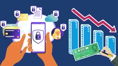The Evolution of Payment Methods: Exploring the Decline of Checks and the Rise of Alternative Payment Solutions