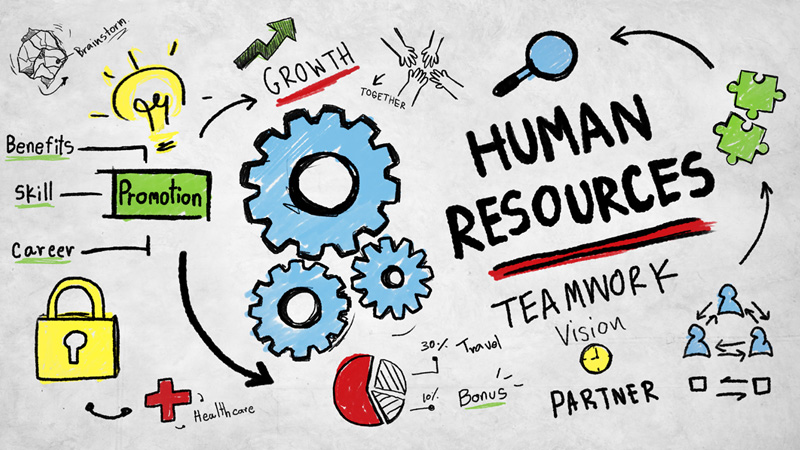 career-prospects-in-human-resource